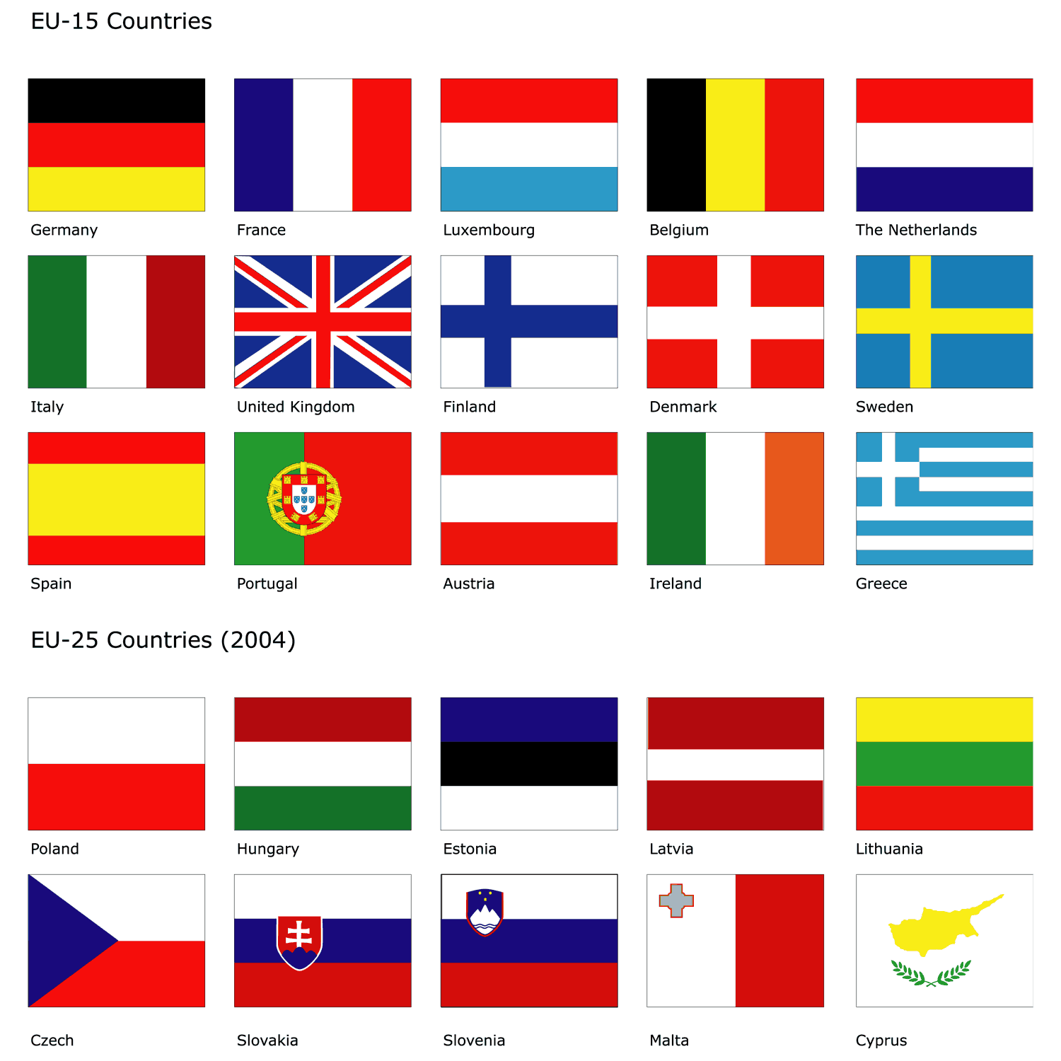 flags of world